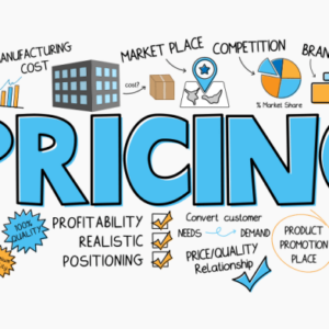 Product Pricing Strategies