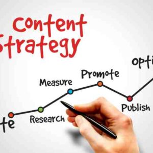 Developing Content Strategies