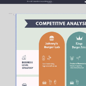 Creating Comparison Content