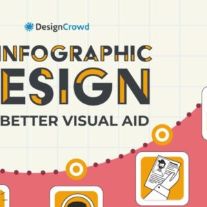 Designing Infographics