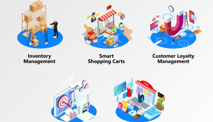 AI in retail customer experience