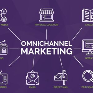 Developing an Omnichannel Marketing Strategy