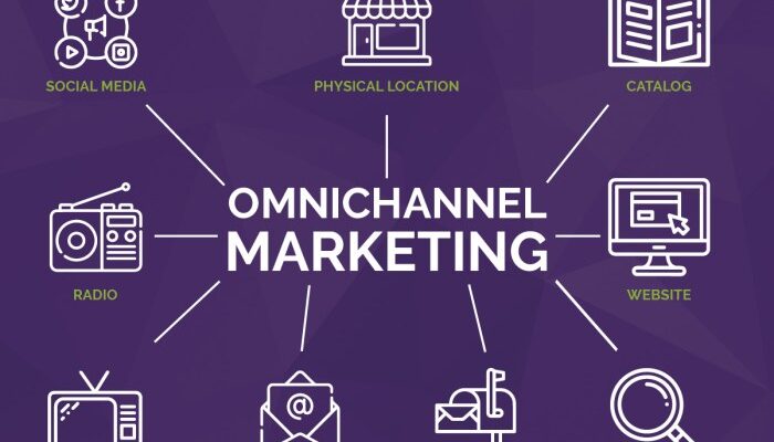 Developing an Omnichannel Marketing Strategy