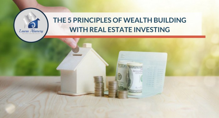 Building wealth through real estate