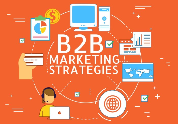 Creating B2B Marketing Campaigns