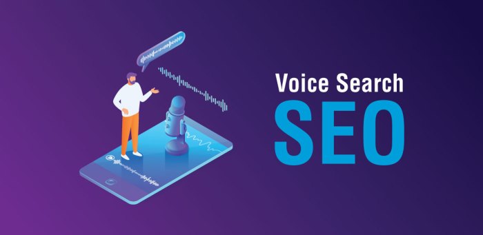 Optimizing for Voice Search SEO