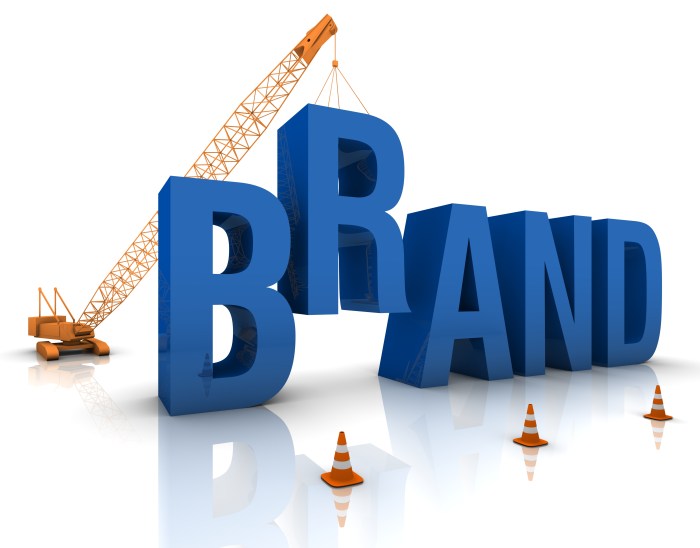 Building a Corporate Brand