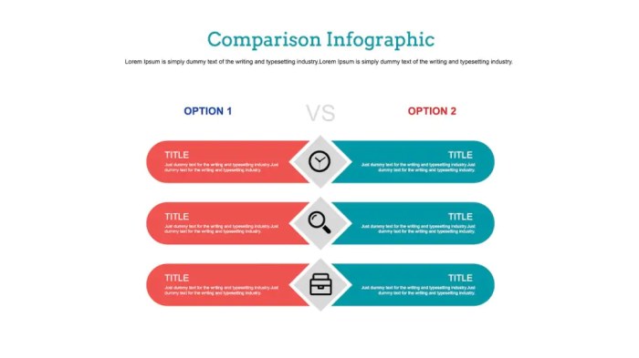 Creating Comparison Content