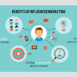 Influencer Marketing Tips