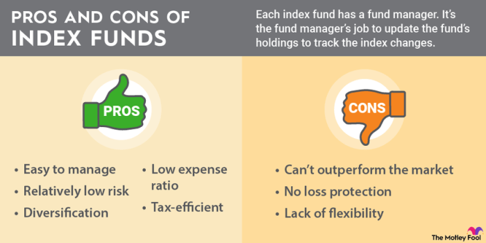 How to invest in index funds