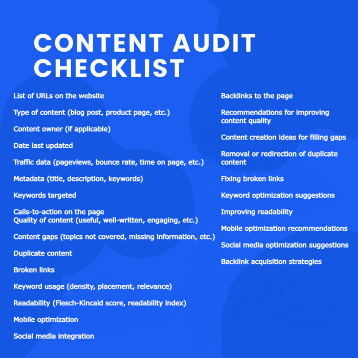 Creating a Content Audit