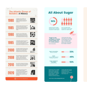 Creating Interactive Infographics