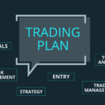 How to create a trading strategy